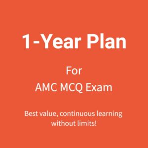 1-Year Unlimited Plan